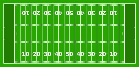 how many yard lines on a football field